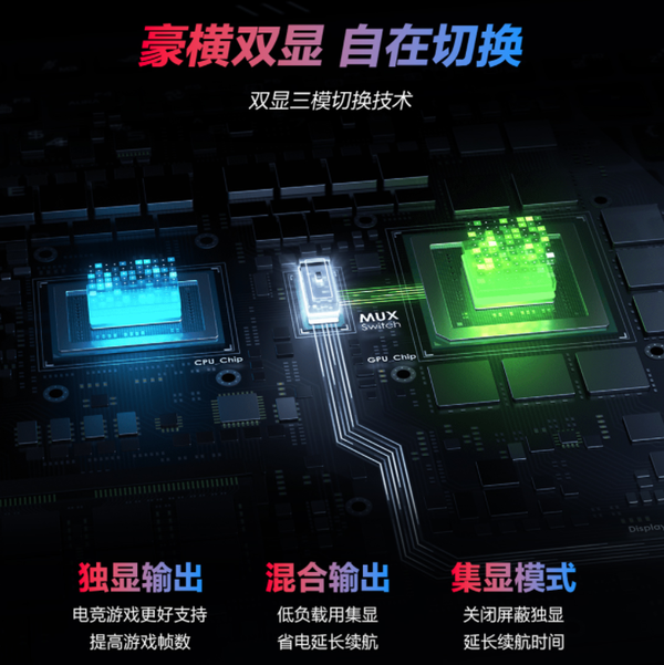 12代酷睿i9 “满血”RTX 3070Ti  2.5K高刷电竞神器 枪神6到手仅需14999元