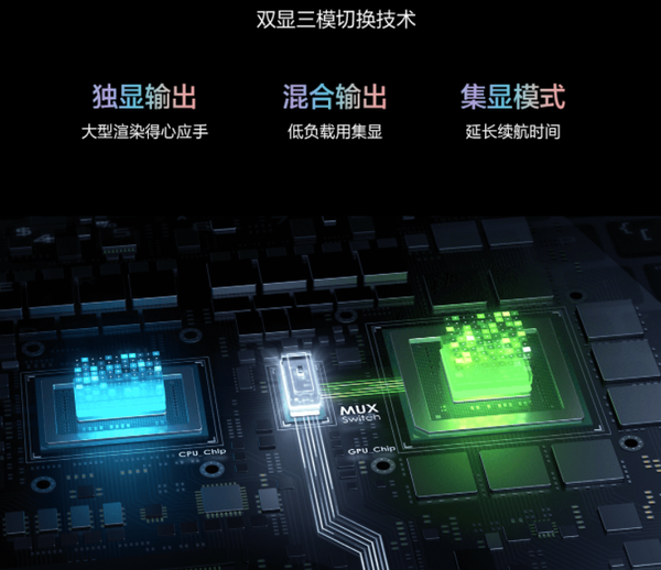 12代酷睿i9 “满血”RTX 3070Ti  2.5K高刷电竞神器 枪神6到手仅需14999元