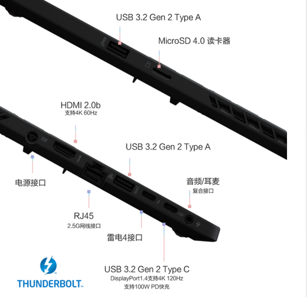12代酷睿i9 “满血”RTX 3070Ti  2.5K高刷电竞神器 枪神6到手仅需14999元
