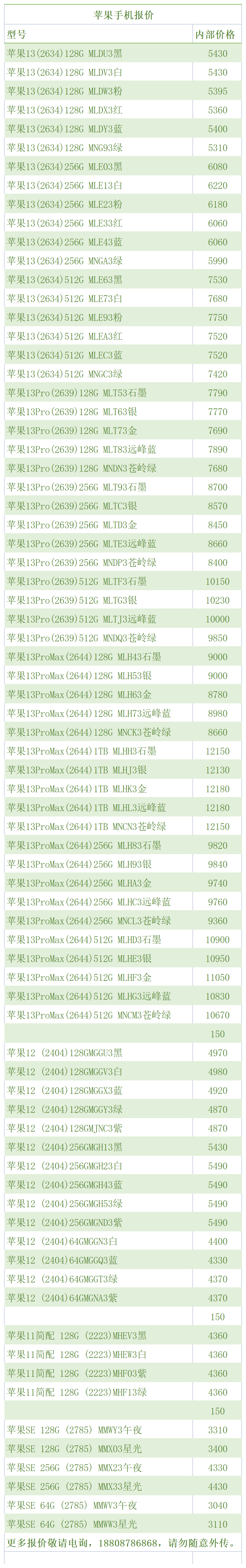 手机每日报价