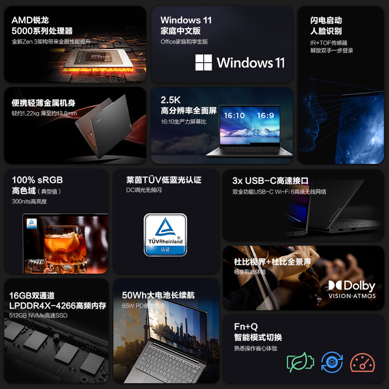 联想笔记本电脑 YOGA13s锐龙版 13.3英寸全面屏商务办公超轻薄本(R5-5600U 16G 512G 2.5K 低蓝光 护眼屏)