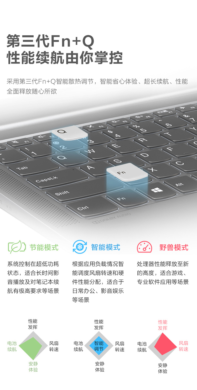 联想笔记本电脑小新Air14锐龙版 14英寸全面屏办公轻薄本(6核R5-5500U 16G 512G 高色域 WiFi6)深空灰