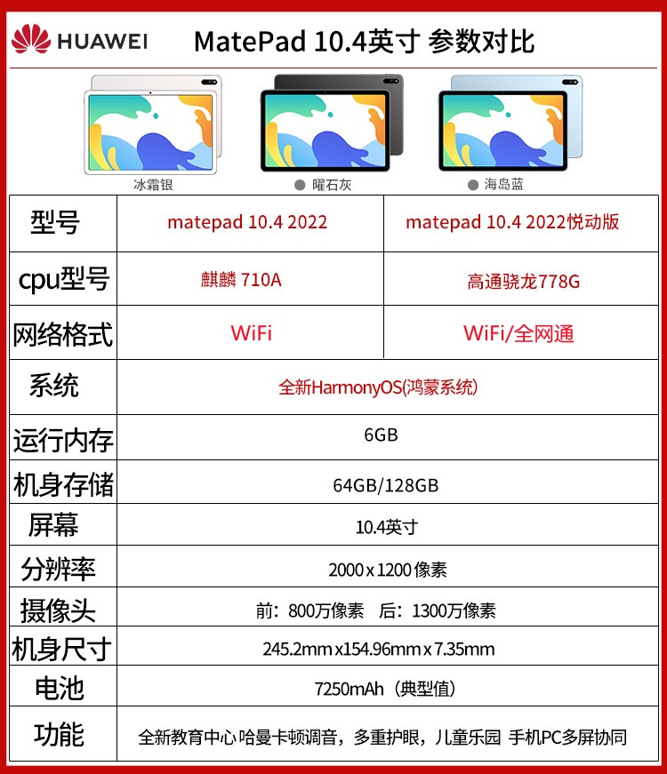 华为平板电脑Matepad10.4全面屏学生平板通话全网通学习网课二合一平板