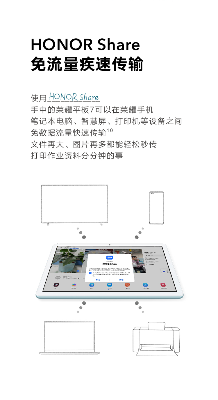 荣耀平板7 10.1英寸 128GB WiFi版 高PPI全面屏 双重护眼游戏智慧办公网课平板电脑