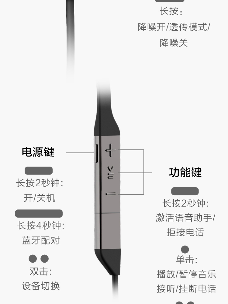 华为HUAWEI FreeLace Pro 无线耳机/蓝牙耳机/运动耳机/智慧闪连快充/双重降噪耳机