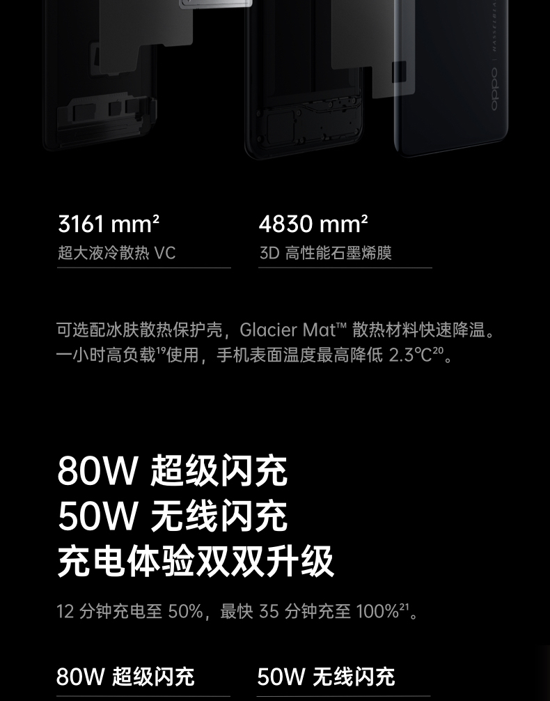 OPPO Find X5 Pro 8+256GB 黑釉 全新骁龙8 自研影像芯片 哈苏影像 5000万双主摄 120Hz 80W超级闪充 5G手机