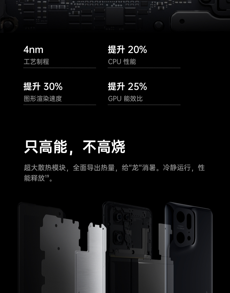 OPPO Find X5 Pro 8+256GB 黑釉 全新骁龙8 自研影像芯片 哈苏影像 5000万双主摄 120Hz 80W超级闪充 5G手机