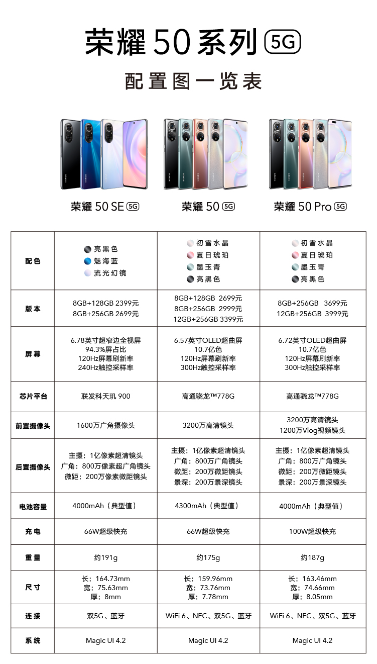 耀50 1亿像素超清影像 5G 6.57英寸超曲屏 66W超级快充 3200万像素 全网通版