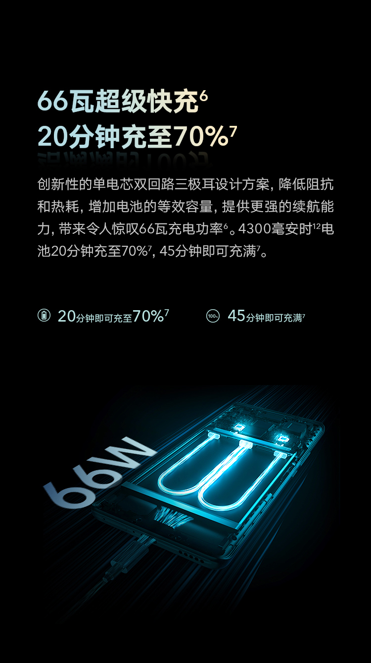 耀50 1亿像素超清影像 5G 6.57英寸超曲屏 66W超级快充 3200万像素 全网通版
