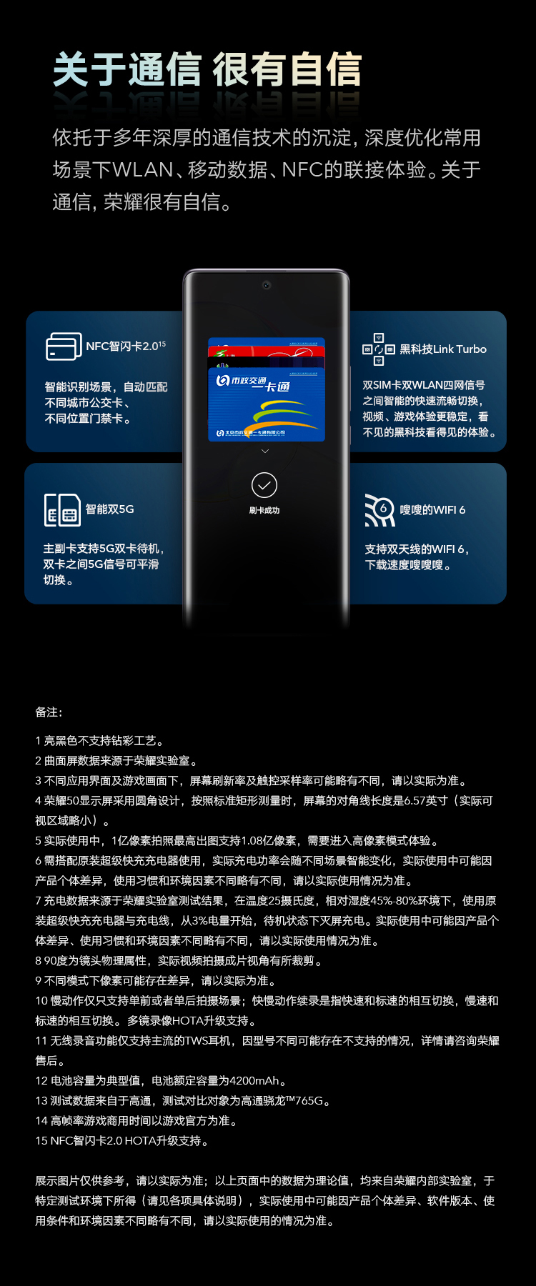 耀50 1亿像素超清影像 5G 6.57英寸超曲屏 66W超级快充 3200万像素 全网通版