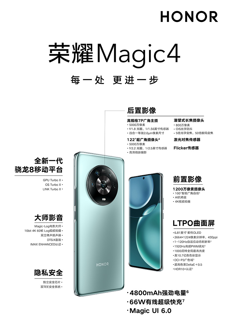 荣耀Magic4 全新一代骁龙8 双曲屏设计 LTPO屏幕 潜望式长焦摄像头 7P广角主摄 5G 全网通版