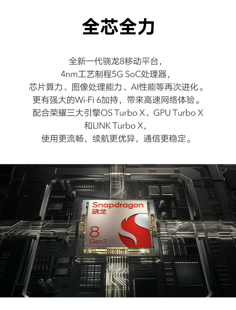 荣耀Magic4 全新一代骁龙8 双曲屏设计 LTPO屏幕 潜望式长焦摄像头 7P广角主摄 5G 全网通版