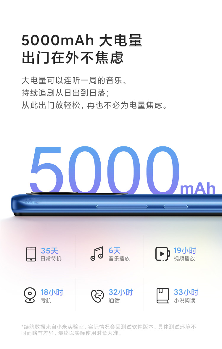 Redmi 10A 5000mAh大电量 1300万AI相机 八核处理器 指纹解锁 小米 红米