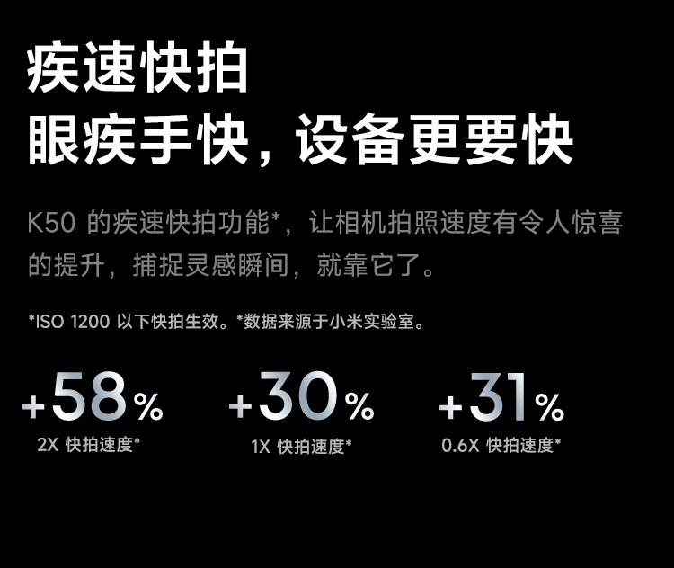 Redmi K50 天玑8100 2K柔性直屏 OIS光学防抖 67W快充 5500mAh大电量 5G智能手机 小米红米