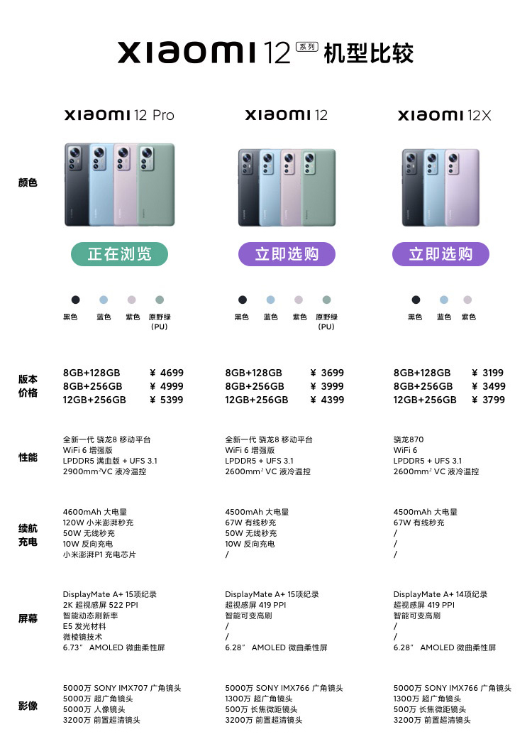 小米12 Pro 骁龙8 Gen1 2K AMOLED 120Hz高刷 5000万疾速影像 120W小米澎湃秒充 5G手机