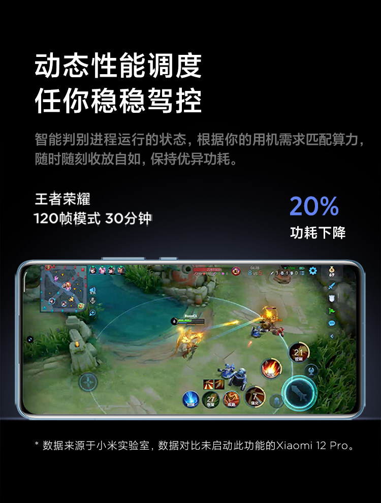 小米12 Pro 骁龙8 Gen1 2K AMOLED 120Hz高刷 5000万疾速影像 120W小米澎湃秒充 5G手机