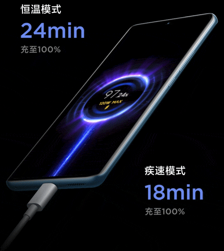 小米12 Pro 骁龙8 Gen1 2K AMOLED 120Hz高刷 5000万疾速影像 120W小米澎湃秒充 5G手机