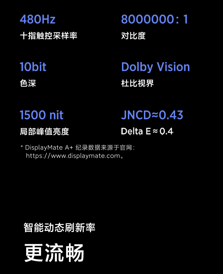 小米12 Pro 骁龙8 Gen1 2K AMOLED 120Hz高刷 5000万疾速影像 120W小米澎湃秒充 5G手机