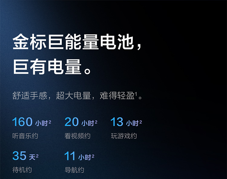 vivo Y55s 5G手机 6GB+128GB 镜湖蓝 6000mAh巨能量电池 200%超大音量扬声器 5000万超清主摄