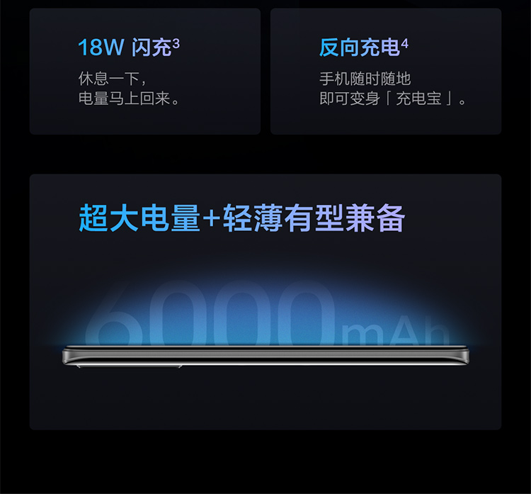 vivo Y55s 5G手机 6GB+128GB 镜湖蓝 6000mAh巨能量电池 200%超大音量扬声器 5000万超清主摄