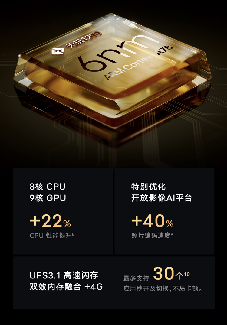 vivo S12 Pro  一亿像素 前置5000万双摄 天玑1200旗舰芯片 超薄曲面屏 快充 游戏 5G手机