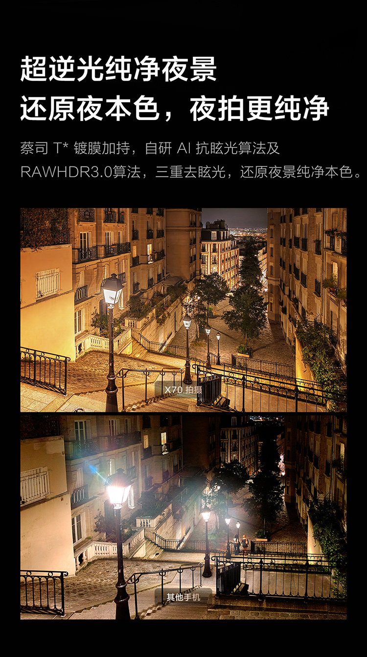 vivo X70 Pro 5nm旗舰芯片 专业影像芯片V1 蔡司光学镜头 120Hz高刷 3200万前置摄像 5G手机