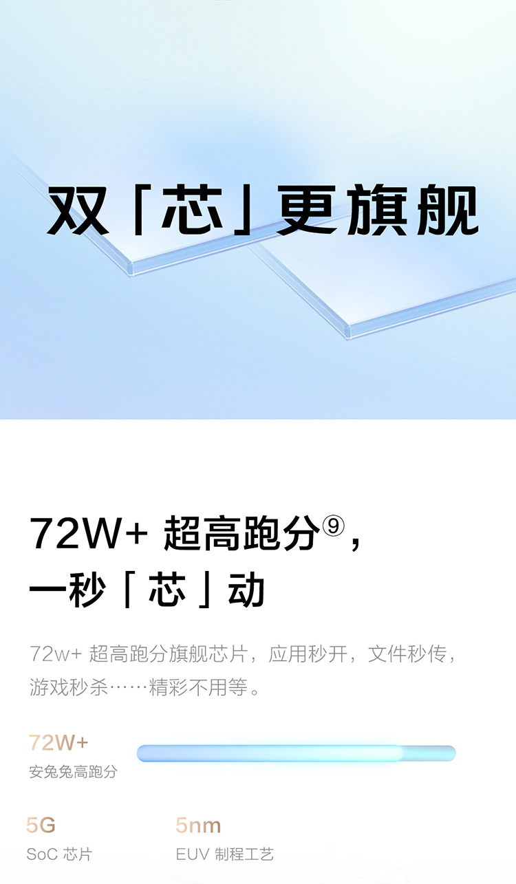 vivo X70 Pro 5nm旗舰芯片 专业影像芯片V1 蔡司光学镜头 120Hz高刷 3200万前置摄像 5G手机