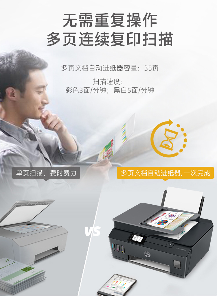 惠普（HP）538 连供无线打印一体机三合一彩色 自动多页连续复印扫描