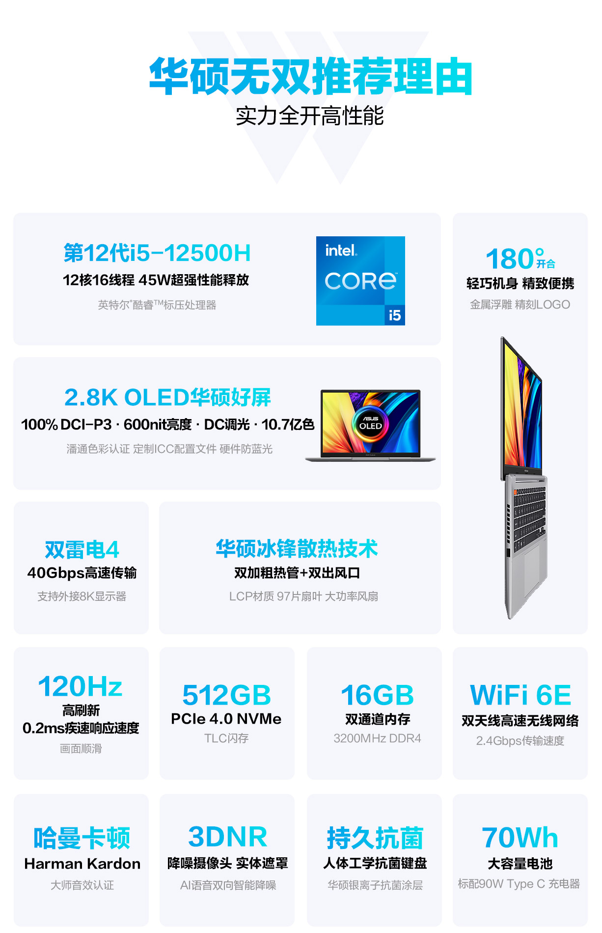 华硕无双 英特尔Evo平台 12代酷睿i5标压 15.6英寸2.8K 120Hz OLED高刷轻薄笔记本电脑(i5-12500H 16G 512G)