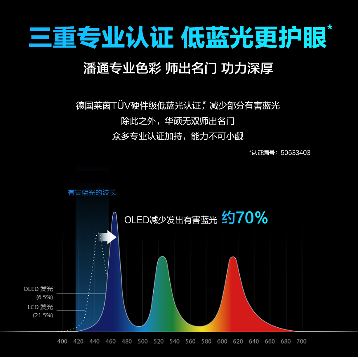 华硕无双 英特尔Evo平台 12代酷睿i5标压 15.6英寸2.8K 120Hz OLED高刷轻薄笔记本电脑(i5-12500H 16G 512G)