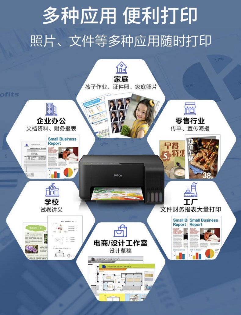 普生(EPSON) 家用打印机L3258 微信 无线连接打印 家庭教育好帮手 （打印、复印、扫描）