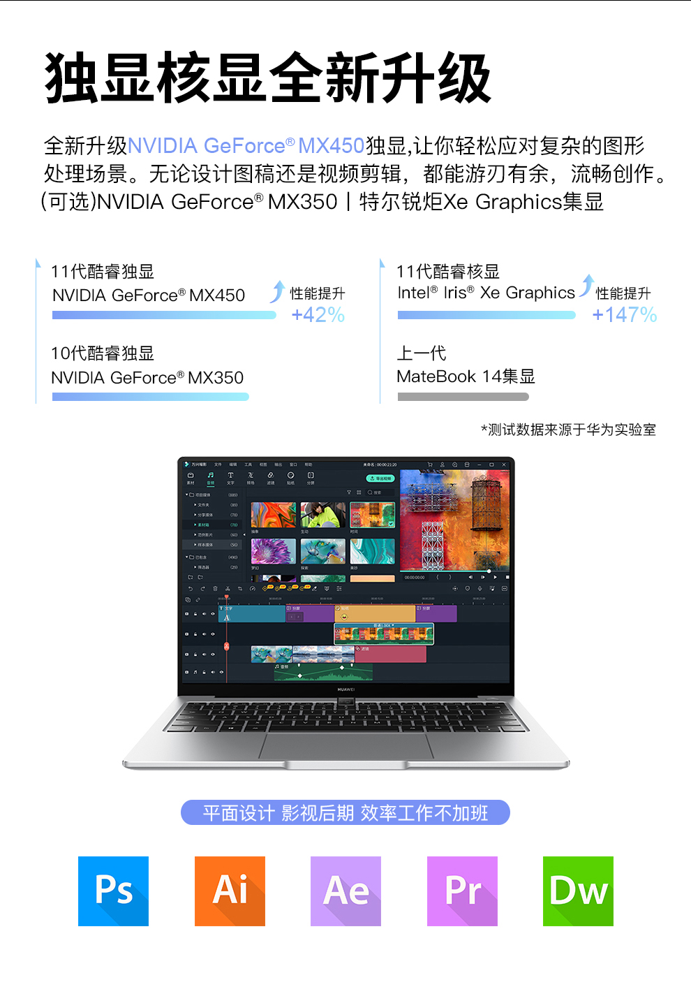 华为（HUAWEI） 笔记本电脑MateBook 14英寸超轻薄2K触控全面屏商务办公学生手提本 灰｜R7-5700U/16G/512G固态触屏