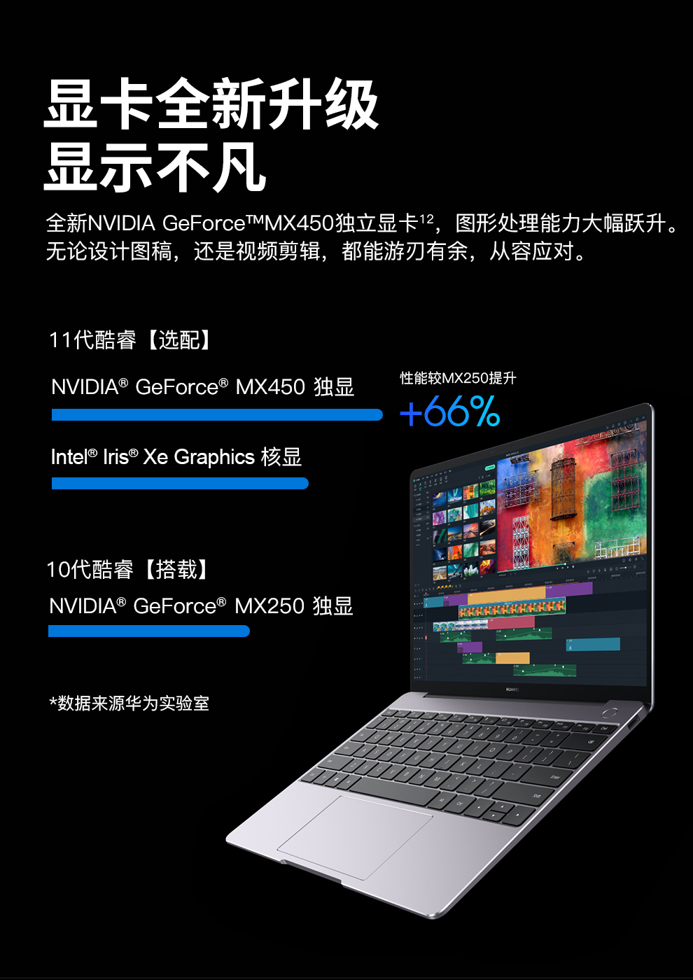 华为（HUAWEI） MateBook 13超轻薄本2K 全面屏多屏协同商务性能办公 樱粉金 R7-4800H/16G/512G固态