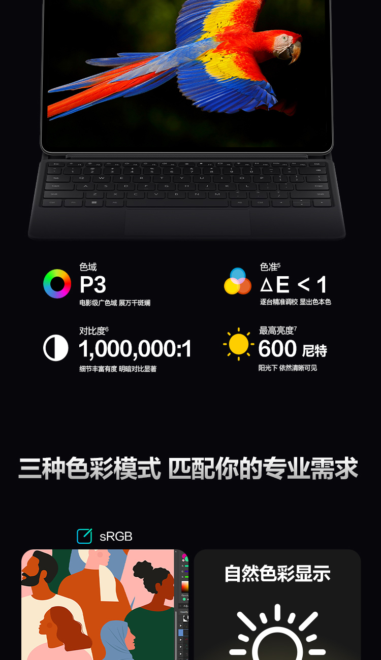 华为HUAWEI MateBook E 12.6英寸OLED全面屏二合一笔记本电脑 平板电脑 办公本11代酷睿i5 16+512GB WIFI
