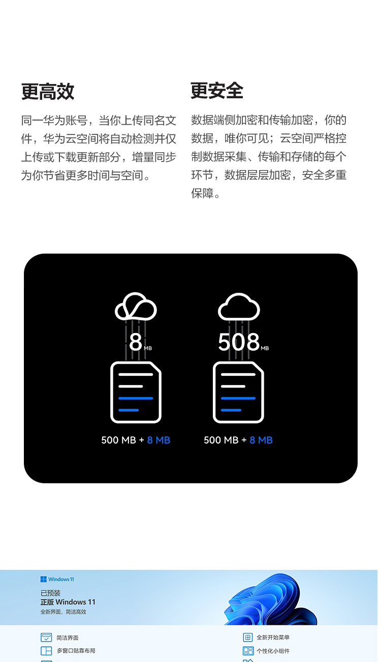 华为HUAWEI MateBook E 12.6英寸OLED全面屏二合一笔记本电脑 平板电脑 办公本11代酷睿i5 16+512GB WIFI