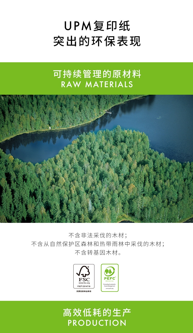 UPM 蓝未来 70克 A4 复印纸 500张/包 6包/箱 3000张（高白）