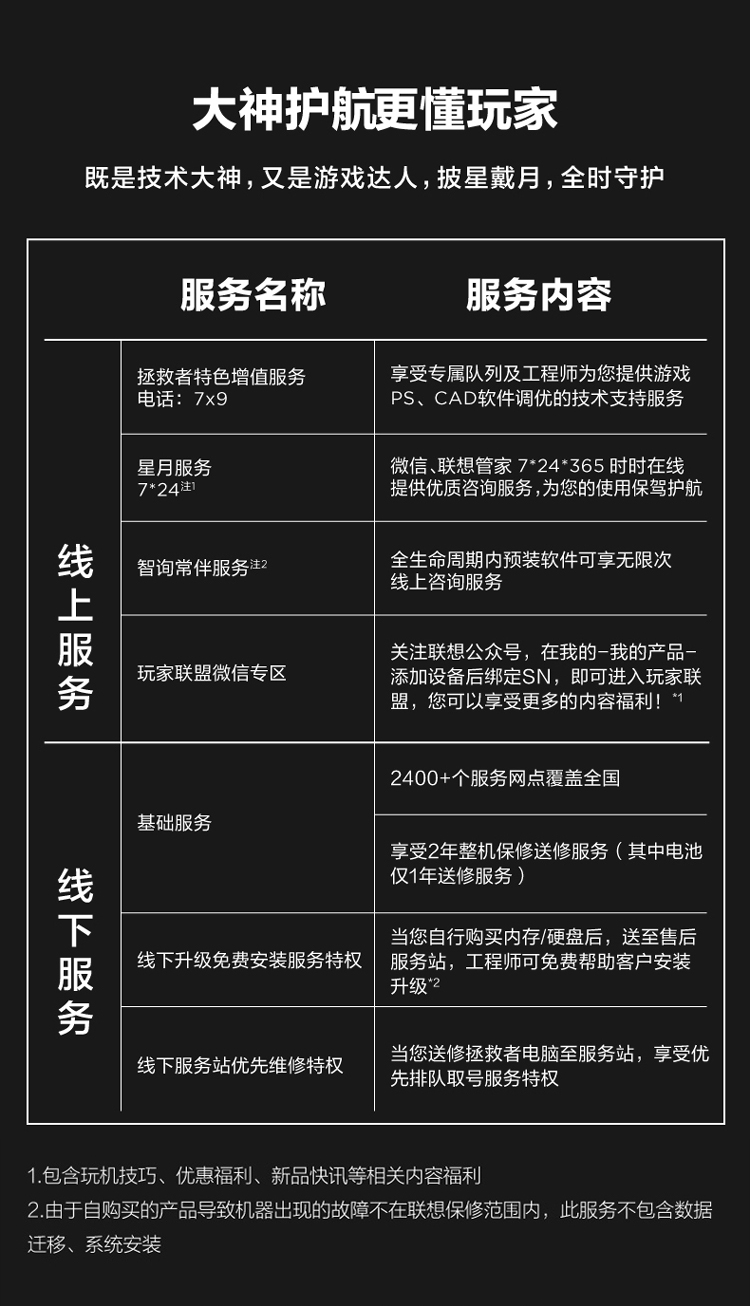 联想笔记本电脑 拯救者R9000P 16英寸高性能电竞游戏本(标压 8核 R7-5800H 16G 512G RTX3060 2.5k屏 165Hz)