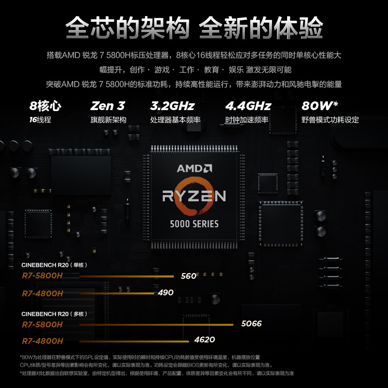 联想笔记本电脑 拯救者R9000P 16英寸高性能电竞游戏本(标压 8核 R7-5800H 16G 512G RTX3060 2.5k屏 165Hz)