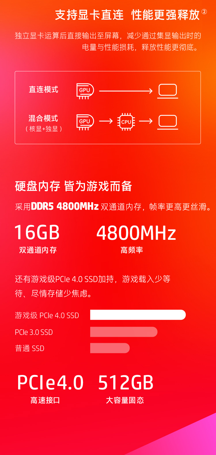 惠普(HP)暗影精灵8 16.1英寸游戏笔记本电脑(12代酷睿i7-12700H RTX3060 6G独显 16GDDR5 512G 144Hz 高色域)