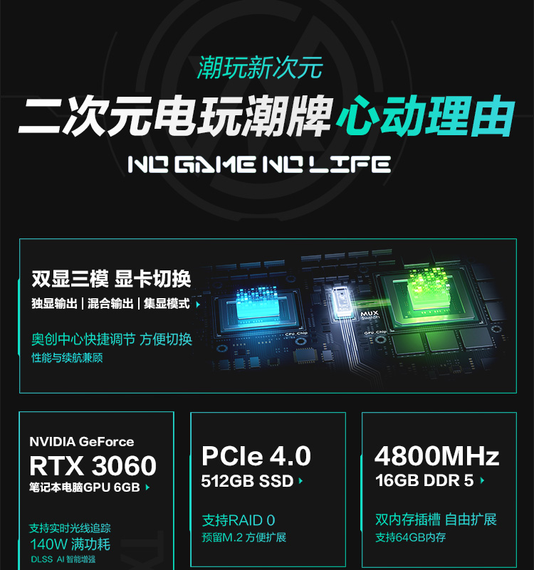 华硕天选3 锐龙版15.6英寸游戏本笔记本电脑(R7-6800H 16G 512G RTX3060 144Hz 100%sRGB高色域电竞屏)青