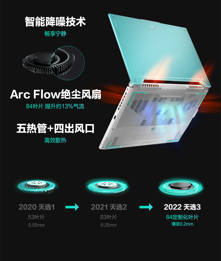 华硕天选3 锐龙版15.6英寸游戏本笔记本电脑(R7-6800H 16G 512G RTX3060 144Hz 100%sRGB高色域电竞屏)青