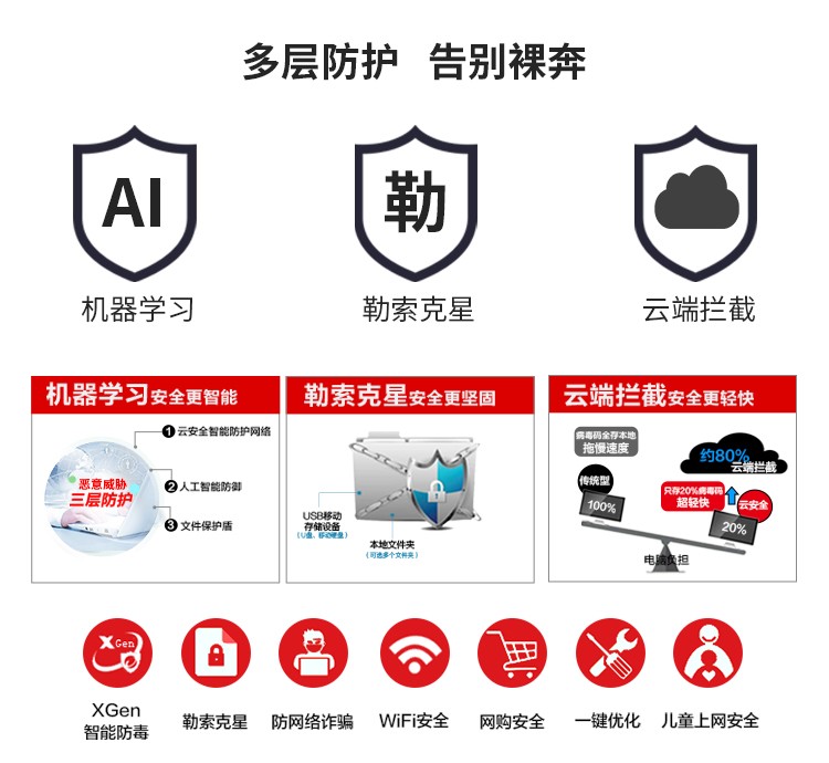 趋势科技（Trend Micro）亚信终端安全管家 电脑杀毒软件 三年一用户 实物发货 高级版-3年1用户