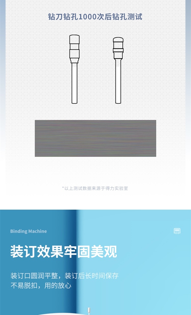 得力（deli）凭证装订机 财务装订机 全自动打孔机热熔铆管 3880自动激光定位(可装订50mm)
