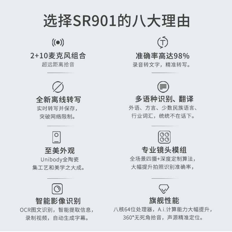科大讯飞 AI智能录音笔SR901 录音转文字 视频实时翻译 2+10麦克风拾音 OCR识别 离线转写 64G+云储存 钢琴黑