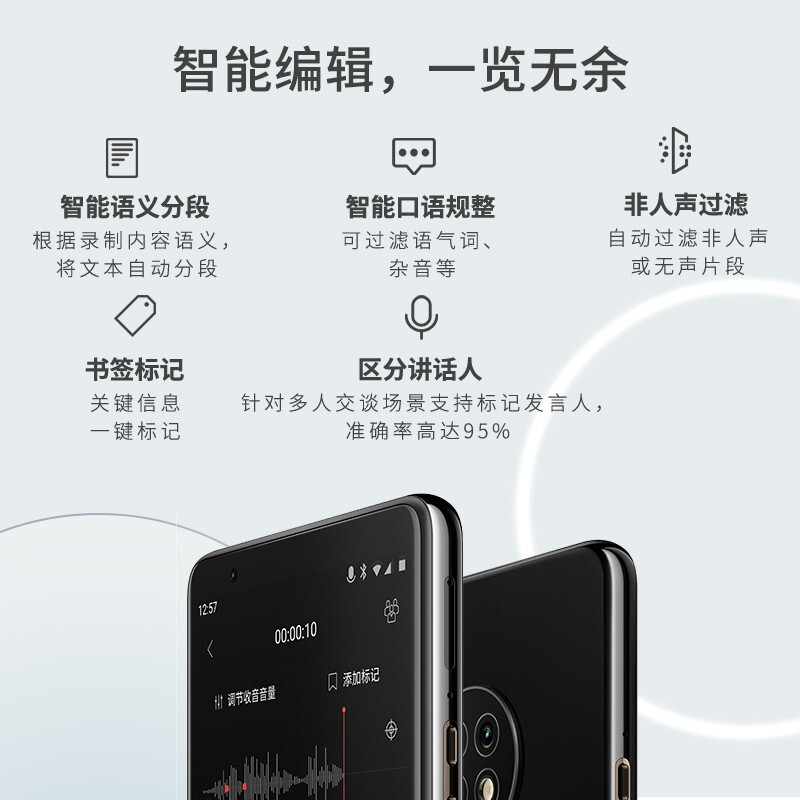 科大讯飞 AI智能录音笔SR901 录音转文字 视频实时翻译 2+10麦克风拾音 OCR识别 离线转写 64G+云储存 钢琴黑