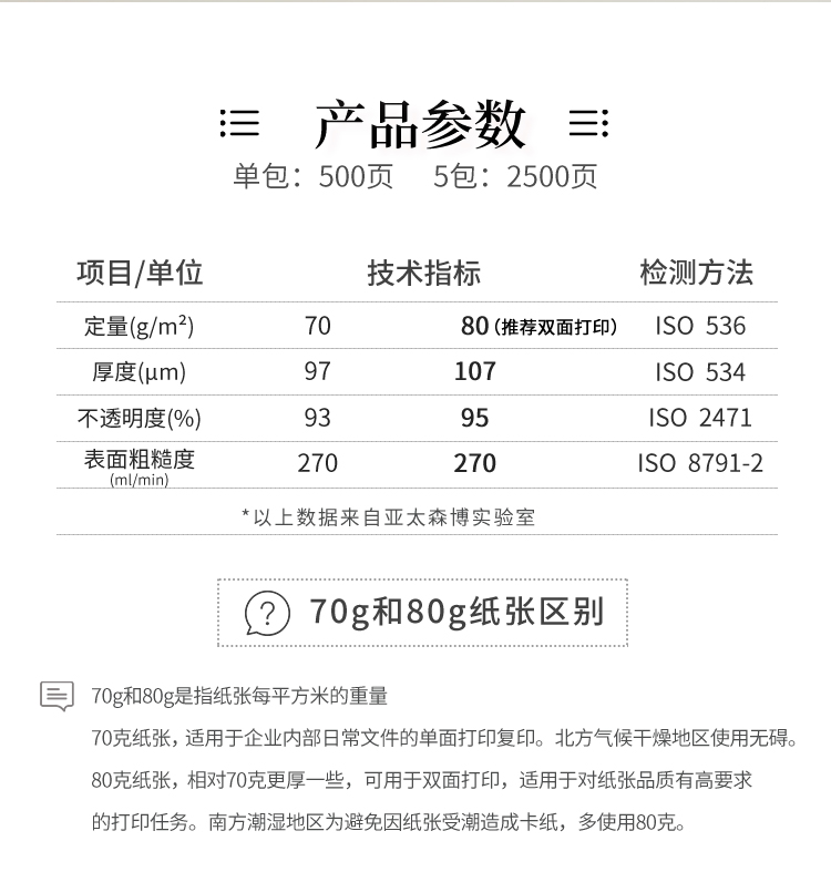 亚太森博（Asia Symbol）拷贝可乐80g A4复印纸 打印纸 双面打印 500张/包 5包/箱（2500张）（百旺系列）