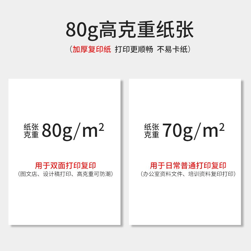 亚太森博（Asia Symbol）拷贝可乐80g A4复印纸 打印纸 双面打印 500张/包 5包/箱（2500张）（百旺系列）
